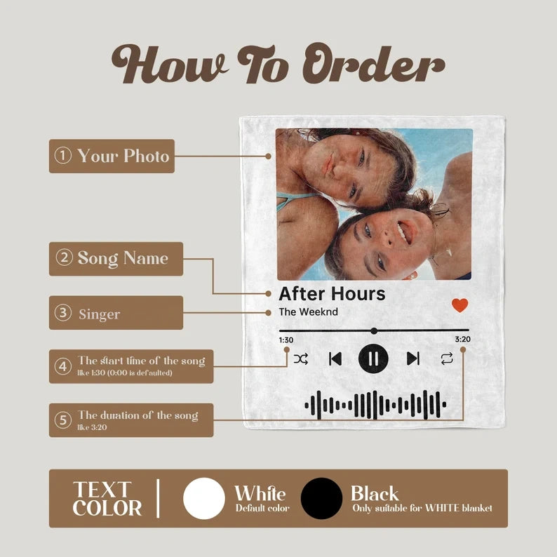 Cavorria MemoryHug™ – #1 Herinnering in één Deken